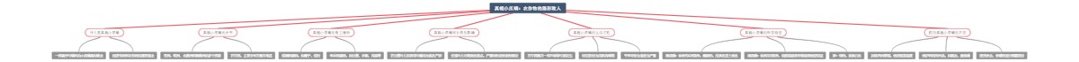 真梶小爪螨：农作物的隐形敌人