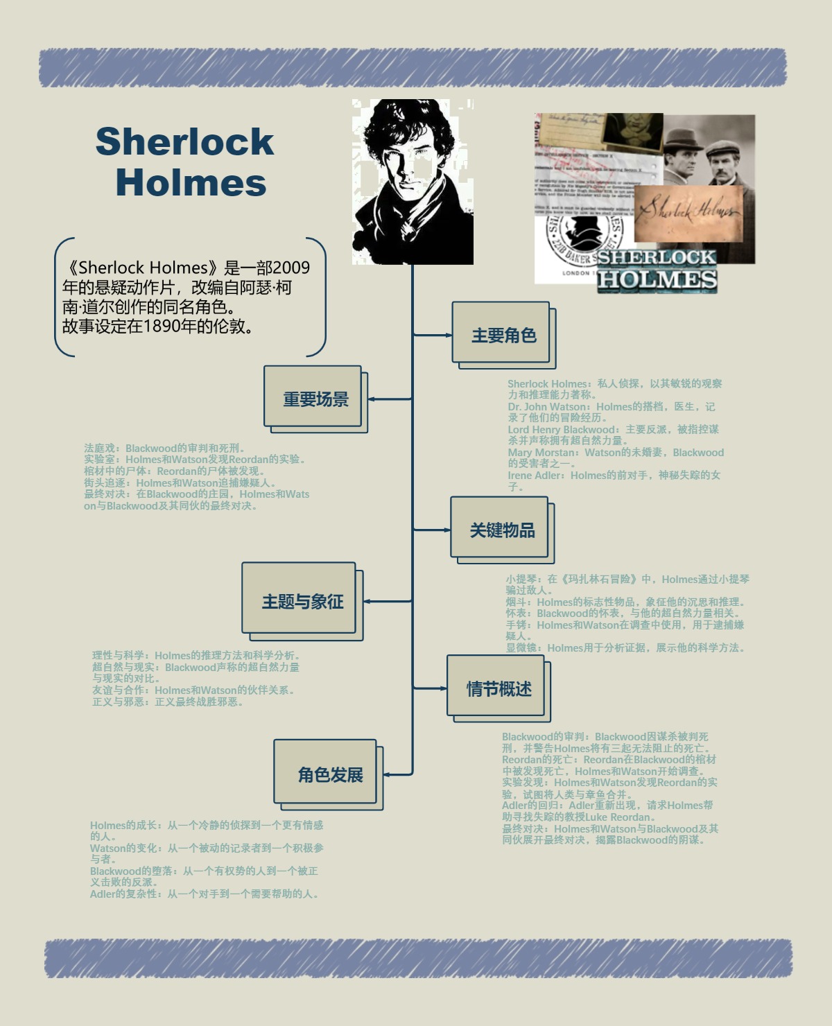 SherlockHolmes