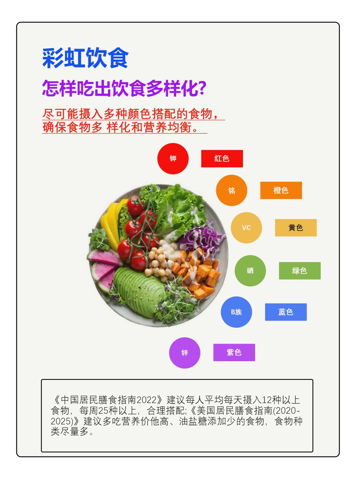 彩虹饮食