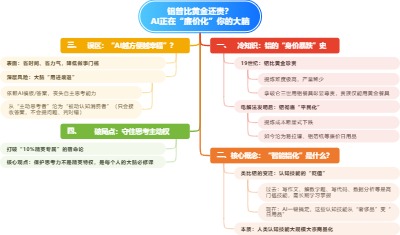 铝曾比黄金还贵？AI正在“廉价化”你的大脑