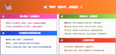 越“费劲”的思考，越值钱！