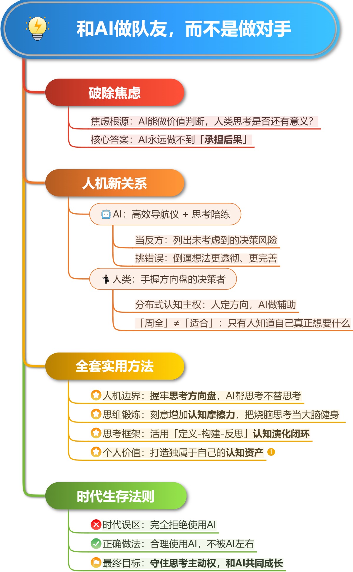 和AI做队友，而不是做对手