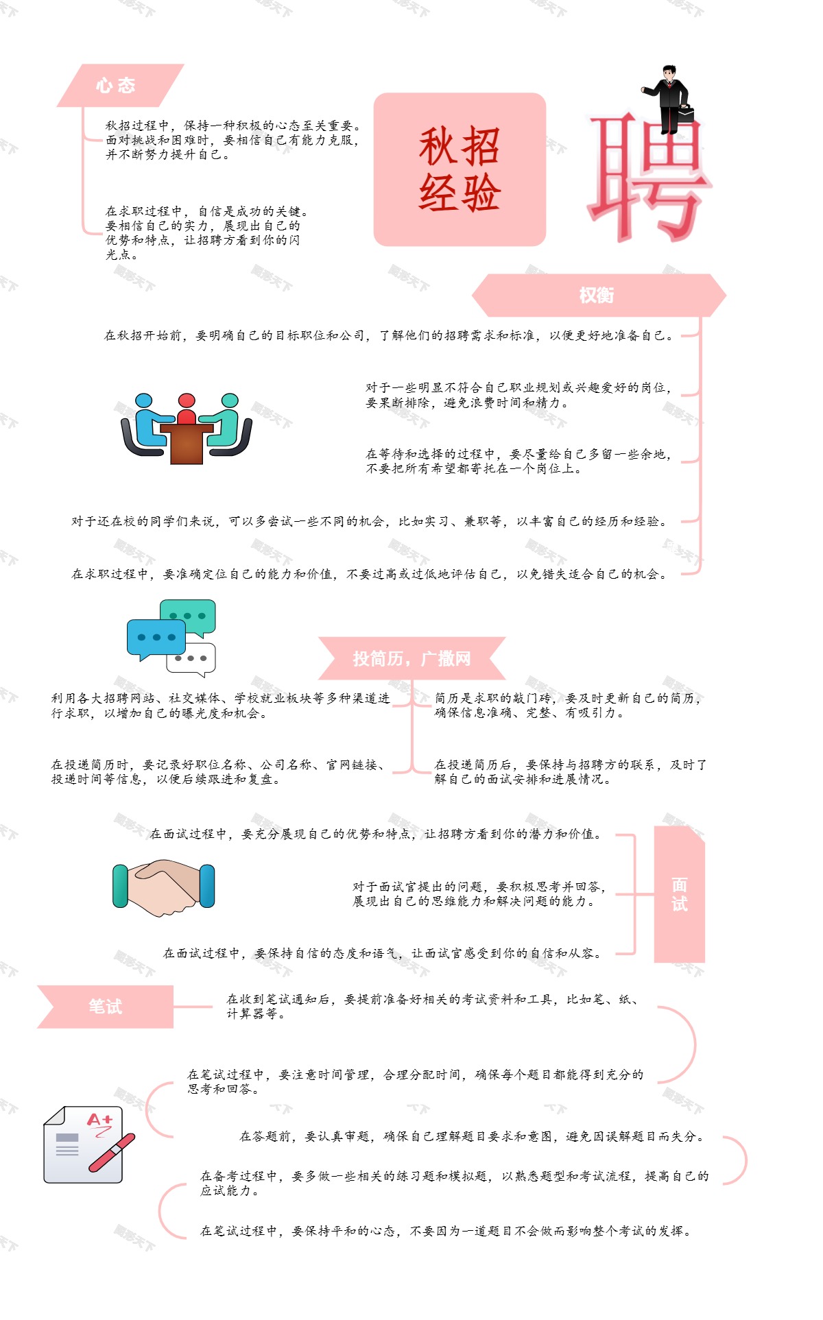 秋招经验