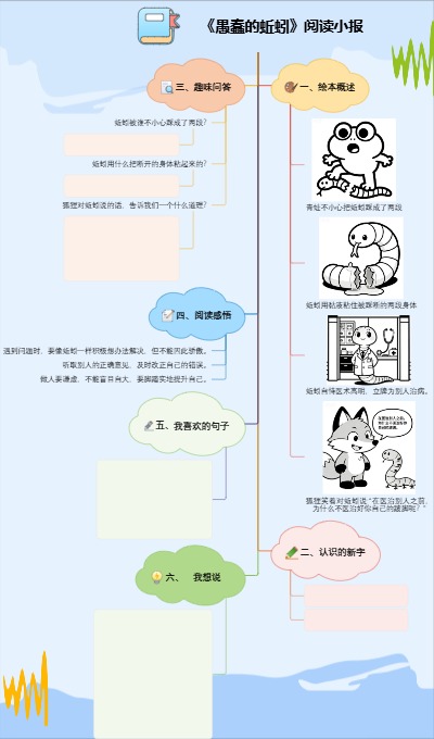 《愚蠢的蚯蚓》阅读小报