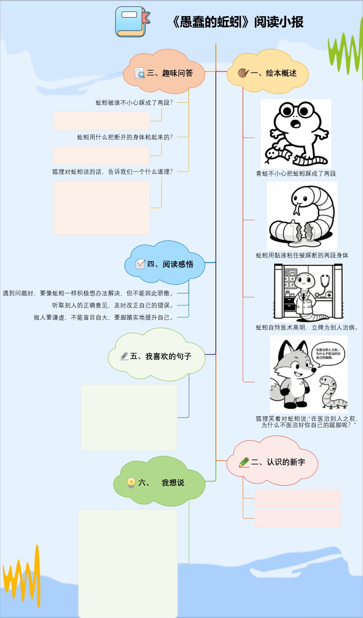 《愚蠢的蚯蚓》阅读小报