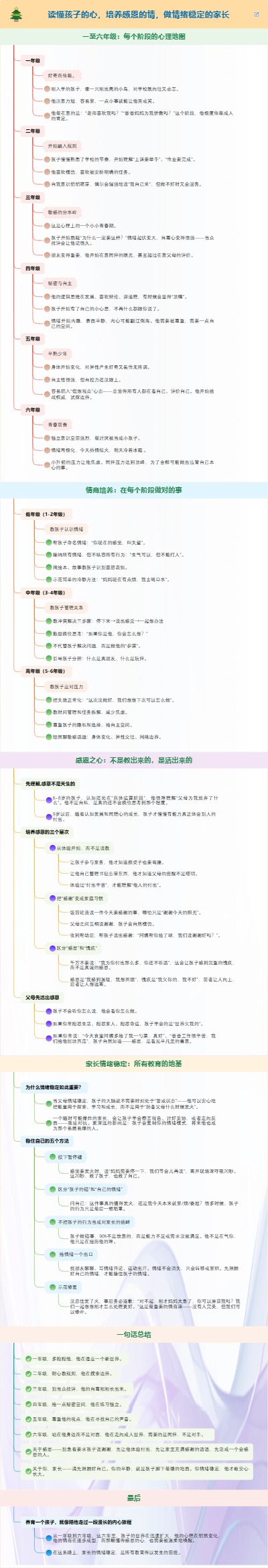 读懂孩子的心，培养感恩的情，做情绪稳定的家长