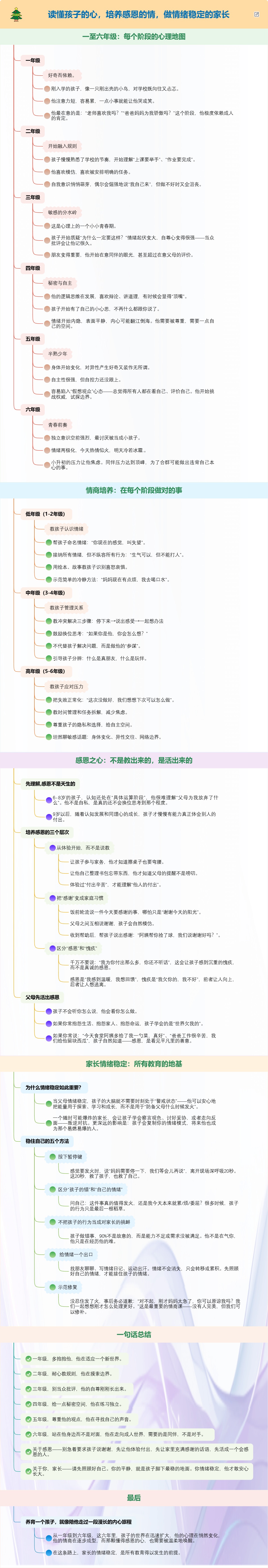 读懂孩子的心，培养感恩的情，做情绪稳定的家长