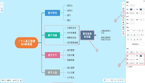 概要样式-分支连线、颜色、线型、线宽，首端及末端