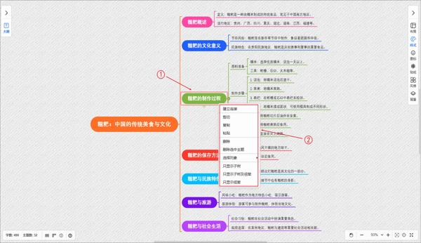 鼠标右键-选择所有子主题