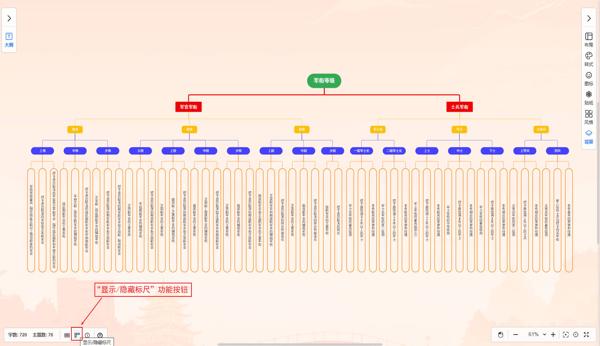 底部工具栏-显示/隐藏标尺