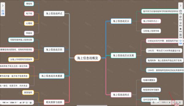底部工具栏-全图