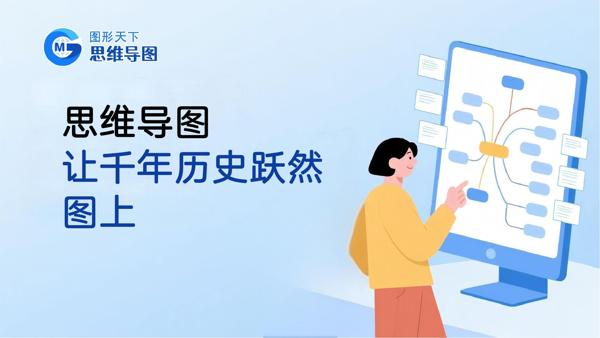思维导图让千年历史跃然