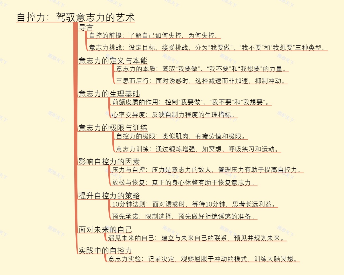自控力：驾驭意志力的艺术
