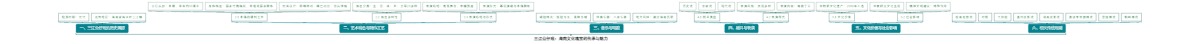 三江公仔戏：海南文化瑰宝的传承与魅力