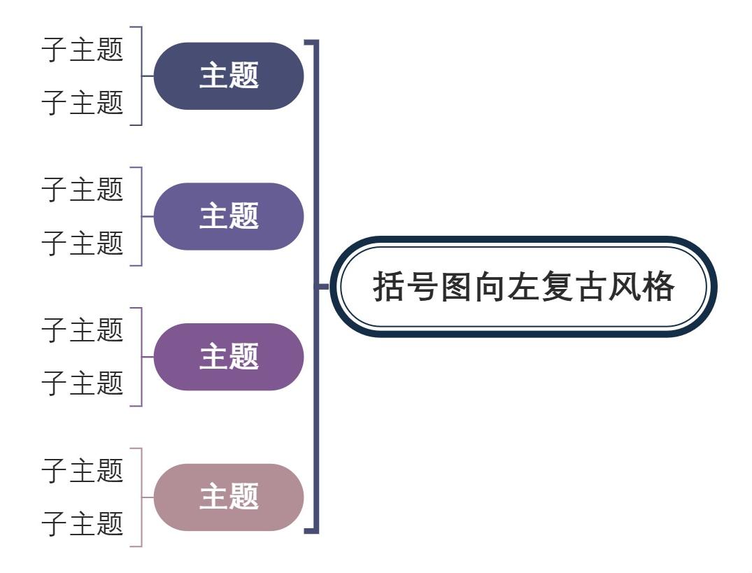 括号图向左复古风格