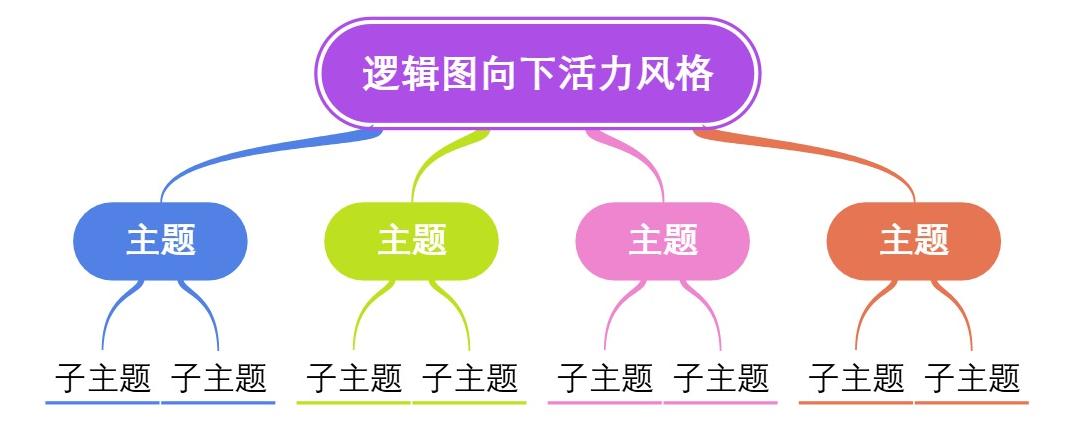 逻辑图向下活力风格