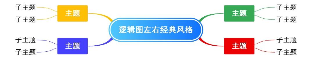逻辑图左右经典风格