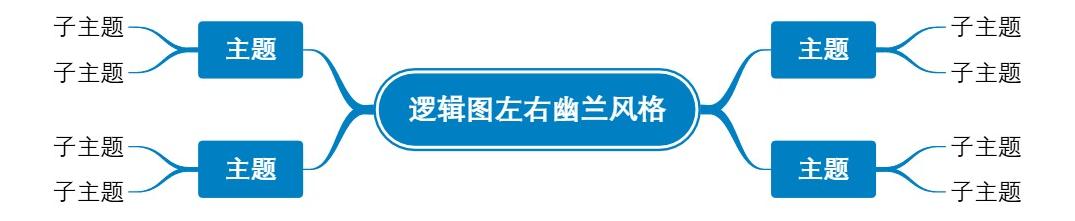 逻辑图左右幽兰风格