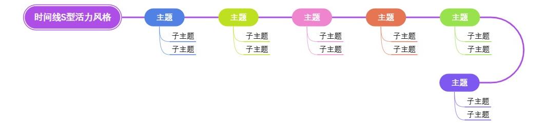 时间线S型活力风格