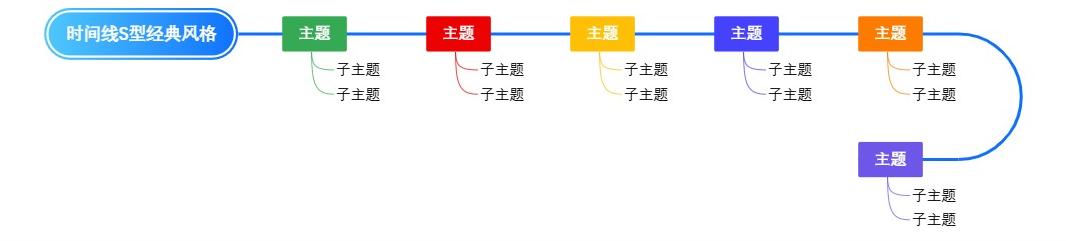 时间线S型经典风格