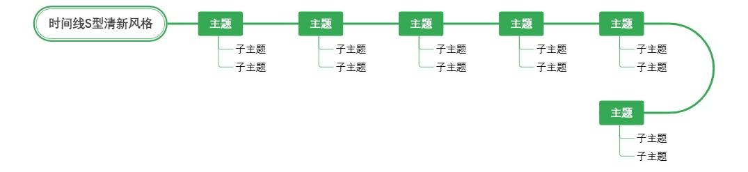 时间线S型清新风格