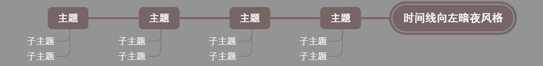时间线向左暗夜风格