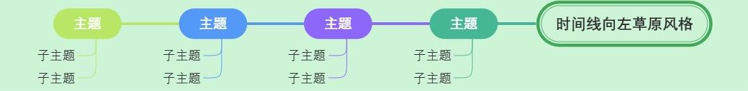 时间线向左草原风格