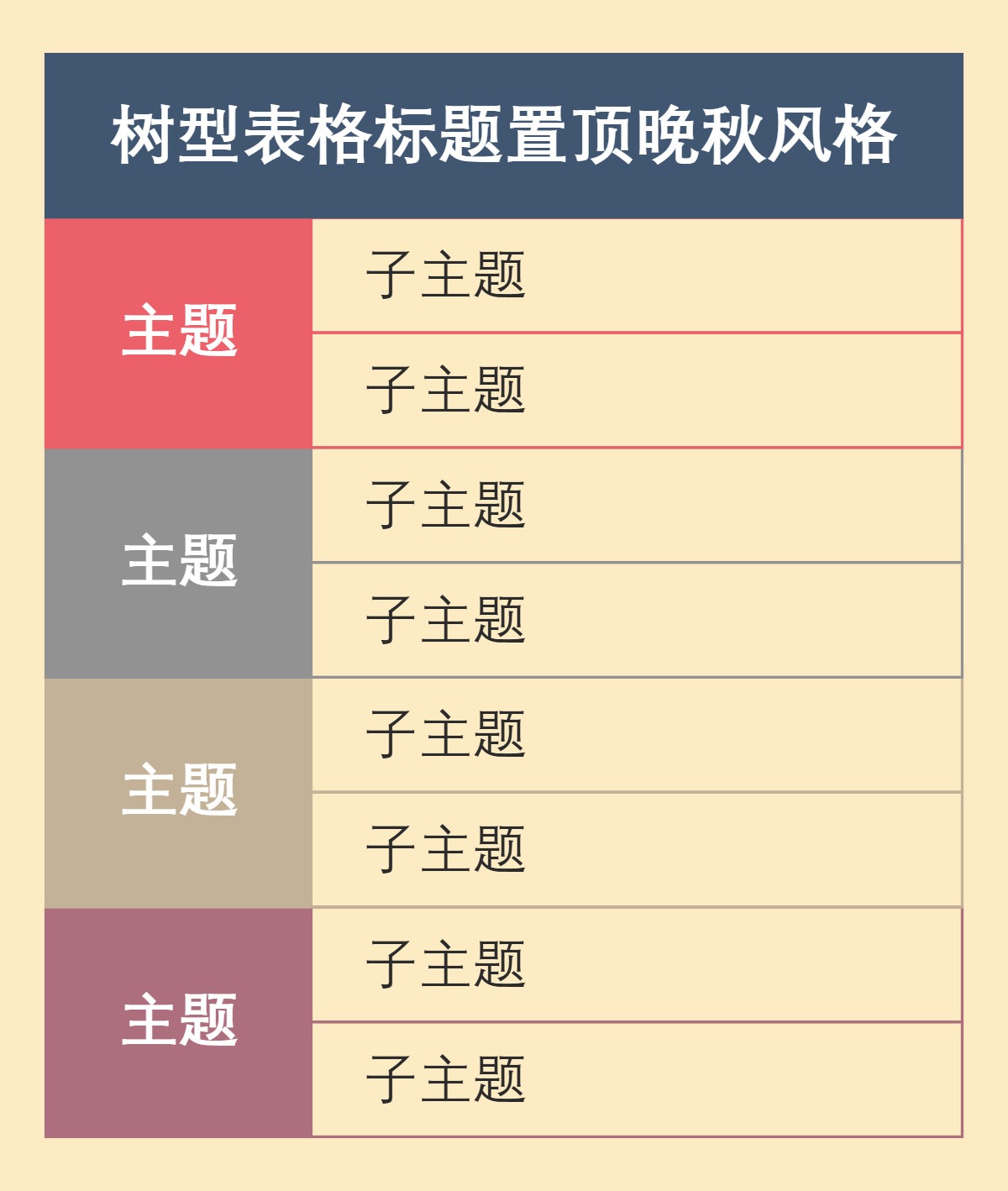 树型表格标题置顶晚秋风格