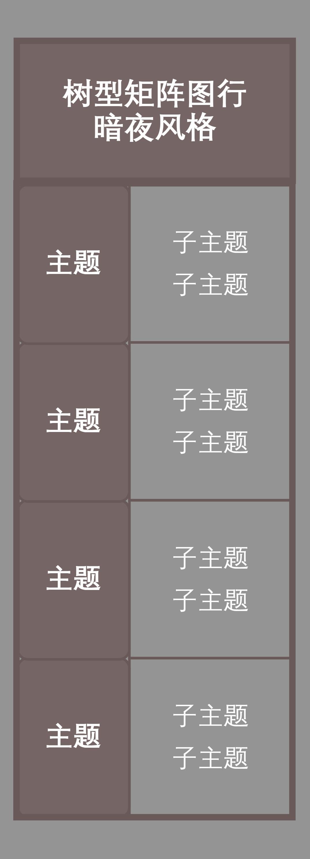 树型矩阵图行暗夜风格