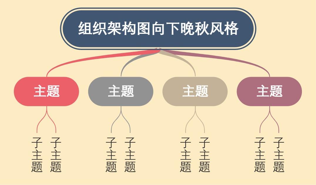 组织架构图向下晚秋风格
