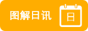 图形天下图解日讯模板