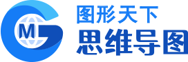 图形天下系列应用 - 思维导图