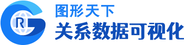 图形天下系列应用 - 关系数据可视化