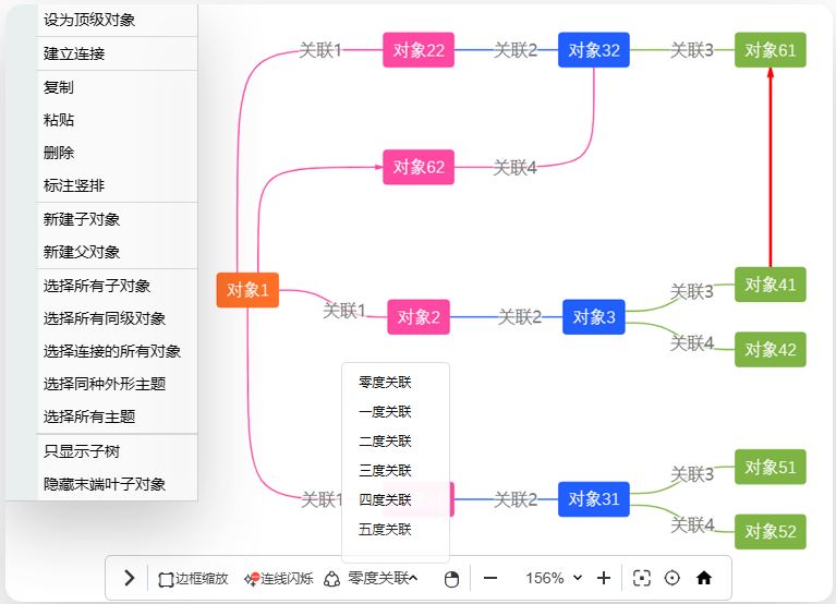 图形天下 - 深度交互，洞察无限