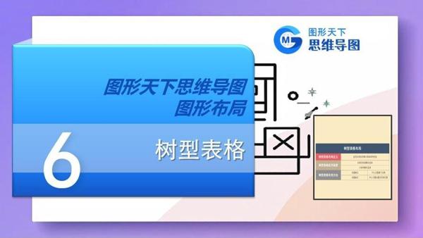 图形天下思维导图图形布局 - 树型表格
