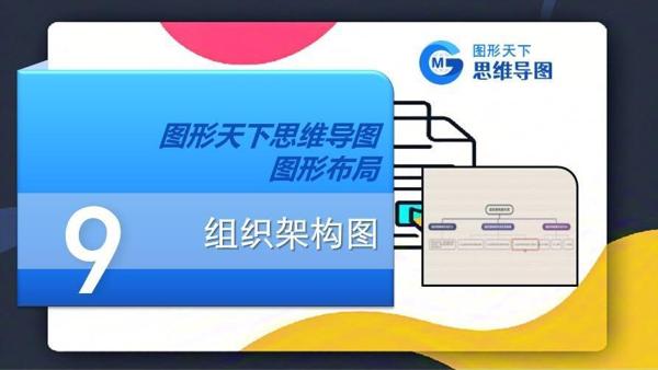图形天下思维导图图形布局 - 组织架构图